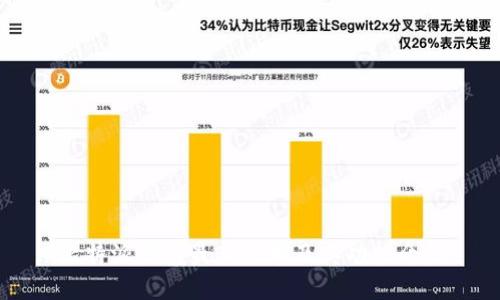 比特派钱包最新版本及其功能介绍