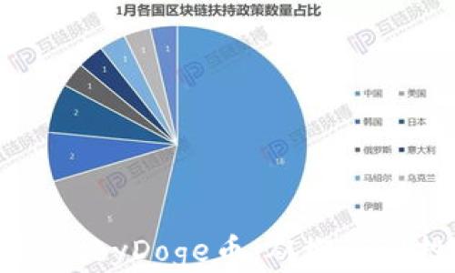 
全面解析BabyDoge币：从概念到投资价值