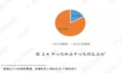 什么是AXS冷钱包？功能、优势及使用指南