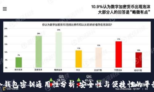  
冷钱包密钥通用性分析：安全性与便捷性的平衡