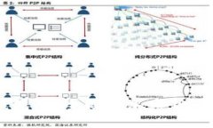 Firefly冷钱包：安全储存加密货币的最佳选择