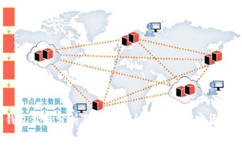 2023年冷钱包价格分析及图片大全—投资加密货币的最佳选择