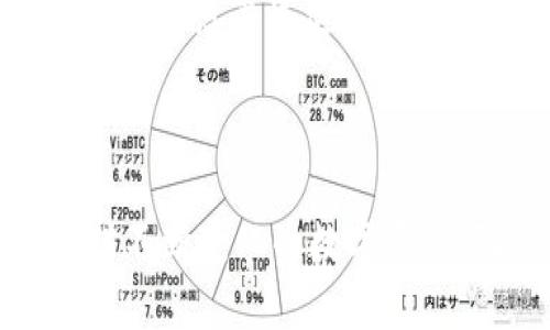 biao ti买手机做冷钱包：如何选择与设置最佳安全方案/biao ti
冷钱包, 加密货币, 手机安全, 数字资产/guanjianci

### 内容主体大纲

1. **引言**
   - 数字货币普及的背景
   - 冷钱包的定义与重要性
   - 为什么选择手机作为冷钱包

2. **选购适合的手机**
   - 2.1 硬件性能要求
   - 2.2 软件兼容性
   - 2.3 安全性的评估

3. **设置手机冷钱包的步骤**
   - 3.1 下载冷钱包应用
   - 3.2 创建新钱包
   - 3.3 备份助记词
   - 3.4 关闭网络连接

4. **保护手机冷钱包的安全措施**
   - 4.1 使用强密码
   - 4.2 开启双重验证
   - 4.3 定期更新手机和应用
   - 4.4 避免公共Wi-Fi

5. **常见的问题和解答**
   - 5.1 冷钱包和热钱包的区别
   - 5.2 如何恢复冷钱包
   - 5.3 冷钱包能存储哪些加密货币
   - 5.4 如何转移资产到冷钱包
   - 5.5 手机丢失后如何保护资产
   - 5.6 如何确认交易安全

6. **总结**
   - 冷钱包的重要性
   - 手机冷钱包的优势与劣势
   - 未来加密资产管理的趋势

---

### 内容部分

#### 引言 

随着数字货币的普及，越来越多的人开始关注如何安全地管理和存储自己的数字资产。在多种存储方式中，冷钱包因为其高安全性而受到广泛青睐。冷钱包是一种离线存储的加密货币钱包，能够有效防止黑客攻击和数字资产盗窃。使用手机作为冷钱包，不仅方便携带，还能随时随地管理你的资产。

#### 选购适合的手机

##### 2.1 硬件性能要求

选择手机作为冷钱包时，硬件性能是首要考虑因素。因为冷钱包需要连接到特定的加密货币应用程序来进行交易和管理，因此手机的处理器和内存性能应能够支持相关应用的运行，确保在创建和管理钱包的过程中不会出现卡顿或崩溃的情况。

##### 2.2 软件兼容性

确保手机能够支持当前流行的冷钱包应用软件。如今，许多加密货币都有专门的冷钱包应用，但并非所有手机操作系统都能兼容。选择使用Android或iOS操作系统的手机，能够获得更好的软件支持和更新。

##### 2.3 安全性的评估

手机的安全性至关重要。建议选择有良好声誉和用户反馈的手机品牌，且最好具备安全芯片或生物识别技术。这些技术可以有效提高手机的安全级别，防止未经授权的访问和数据泄露。

#### 设置手机冷钱包的步骤

##### 3.1 下载冷钱包应用

在手机上下载主流的冷钱包应用，比如Ledger Live、Trezor Suite等。这些应用通常都有很好的用户评价和安全性能，可以提供多种加密货币的存储和交易服务。

##### 3.2 创建新钱包

打开下载的应用，选择创建新钱包的选项。按照提示输入个人信息并设置钱包名称。此过程通常会要求用户设置密码，以增强安全性。

##### 3.3 备份助记词

创建钱包后，你将获得一组助记词，务必将其安全妥善地备份。这组助记词是恢复钱包的唯一凭据，一旦丢失，可能会导致资产无法找回。

##### 3.4 关闭网络连接

为了保持冷钱包的安全，建议在创建和管理钱包时关闭手机的网络连接。这可以有效防止黑客通过网络攻击获取你的钱包信息。

#### 保护手机冷钱包的安全措施

##### 4.1 使用强密码

为你的钱包设置一个复杂且独特的密码，这是保护账户安全的第一道防线。避免使用简单的密码组合，如生日或常用词汇，因其容易被破解。

##### 4.2 开启双重验证

双重验证是一项重要的安全措施，可以提供额外的保护层。确保在设置账户和钱包时，开启双重验证，以确保只有你可以访问和管理你的数字资产。

##### 4.3 定期更新手机和应用

保持手机的操作系统和冷钱包应用处于最新版本，能够修补可能存在的安全漏洞，并增强整体安全性。

##### 4.4 避免公共Wi-Fi

尽量避免在公共场所使用公共Wi-Fi网络进行交易或访问钱包，因为这些网络可能容易受到攻击，导致你的资产面临风险。

#### 常见的问题和解答

##### 5.1 冷钱包和热钱包的区别

冷钱包和热钱包的区别
冷钱包与热钱包的根本区别在于连接性。冷钱包是离线存储，不同于热钱包需要联网以进行交易或管理。冷钱包的安全性普遍更高，因为它不容易受到网络攻击。在选择使用时，需要根据资产的安全需求和使用频率来考虑。

##### 5.2 如何恢复冷钱包

如何恢复冷钱包
如果需要恢复冷钱包，首先需要找到你事先备份的助记词。在冷钱包应用中选择“恢复钱包”，然后按照系统提示输入助记词。系统完成验证后，你的资产将被恢复到新钱包中。

##### 5.3 冷钱包能存储哪些加密货币

冷钱包能存储哪些加密货币
大多数冷钱包应用支持多种主流加密货币，例如比特币、以太坊和莱特币等。但并非所有冷钱包都支持所有币种。在选择冷钱包之前，应该事先确认所需存储的加密货币是否受支持。

##### 5.4 如何转移资产到冷钱包

如何转移资产到冷钱包
转移资产到冷钱包相对简单。在热钱包或者交易所中选择转出或提币选项，输入冷钱包的地址并确认转账。在转账完成后，可以在冷钱包中查看交易记录，确保资产已安全转入。

##### 5.5 手机丢失后如何保护资产

手机丢失后如何保护资产
一旦手机丢失，第一时间应立即挂失手机的相关账户，并更改所有使用过的密码。如果手机号绑定有银行或交易所账户，应优先联系相关机构进行冻结。同时备份的助记词非常重要，在确认资产安全后，可以创建新钱包进行重新管理。

##### 5.6 如何确认交易安全

如何确认交易安全
确认交易是否安全，可以通过查看交易记录和区块链确认数据来实.时监控资产流向。采用可靠的钱包应用，可以在交易完成后自动提供提示信息并送达确认，确保每一笔交易都在你的控制之内。

### 总结 

选择手机作为冷钱包可以为你的加密资产提供额外的安全保障。在选购手机、设置应用、实施安全措施等方面都可以有效提升安全性。面对不断变化的数字资产环境，保持警觉、时刻注意资产安全，才能更好地保护自己的财富。