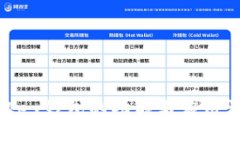 mykey钱包的功能与应用详解