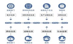 在加密货币世界中，选择合适的冷钱包对于保护