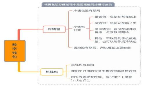 Nanos冷钱包：安全存储加密货币的最佳选择