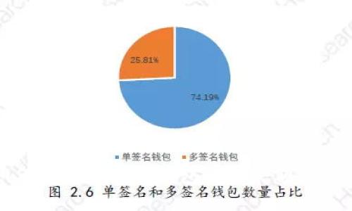 如何快速查找冷钱包地址余额的方法