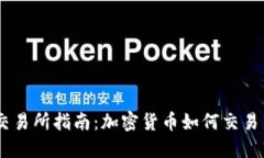 OKEx交易所指南:加密货币如何交易与投资