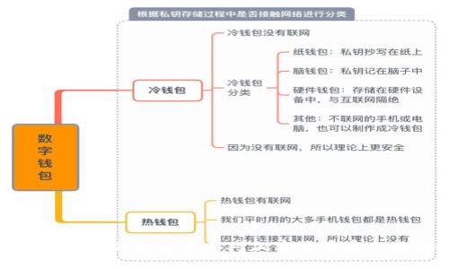 []  
冷钱包开源的优势及其对加密货币安全的影响