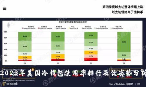 2023年美国冷钱包使用率排行及优劣势分析