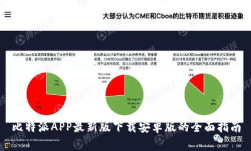 比特派APP最新版下载安卓版的全面指南