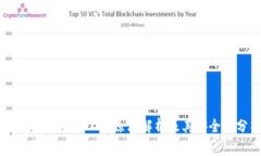 Ledger钱包的工作原理解析及其安全性分析