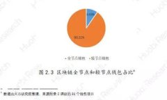 冷钱包能查到个人信息吗？揭秘冷钱包的隐私保