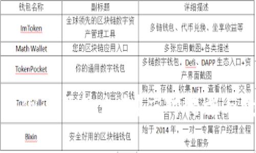 数字货币交易所倒闭了怎么办？应对措施与投资者保护指南