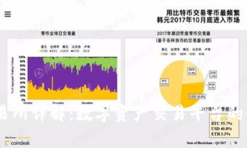 OKEx交易所详解：数字资产交易平台的全面解析