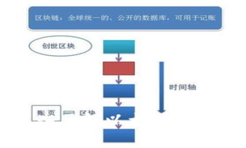 以太坊百科：深入了解以太坊的定义、技术和应用