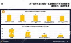 深入了解虚拟币USD：未来数字货币的潜力与挑战