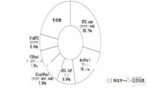 OKEx虚拟币量化交易全攻略：让投资更高效