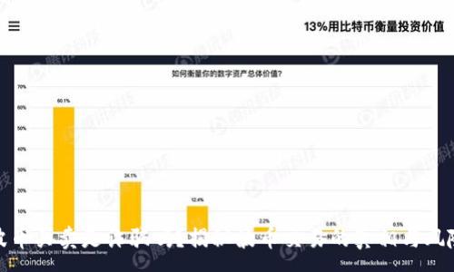 :
波币买卖是诈骗吗？揭秘波币交易的真相与风险