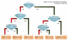 2023年常用冷钱包app下载指南