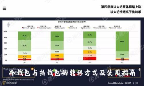 冷钱包与热钱包的转移方式及使用指南