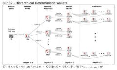 北京市冷钱包的TRX：安全存储与管理投资