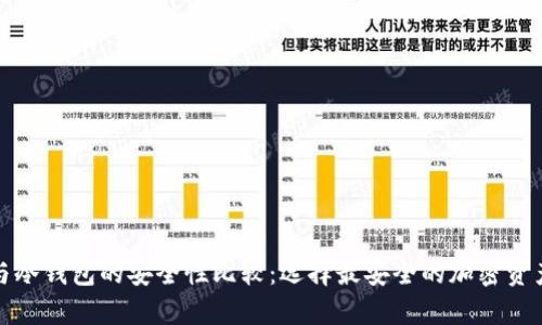 硬件钱包与冷钱包的安全性比较：选择最安全的加密资产存储方式