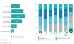 USDT官方下载网址：安全获取USDT的完整指南