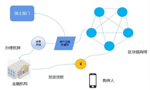 

TokenPocket：金融自由的数字钱包与去中心化应用平台