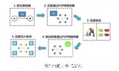 信任币安的冷钱包：为何选择币安冷钱包保障你