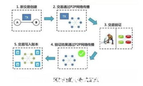 
信任币安的冷钱包：为何选择币安冷钱包保障你的资产安全