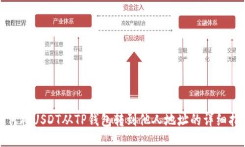 如何将USDT从TP钱包转到他人地址的详细指南