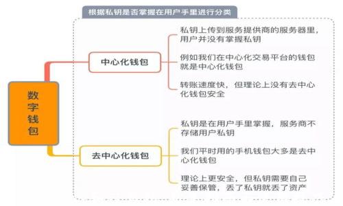 
Uniswap和TP钱包：新手指南与使用技巧