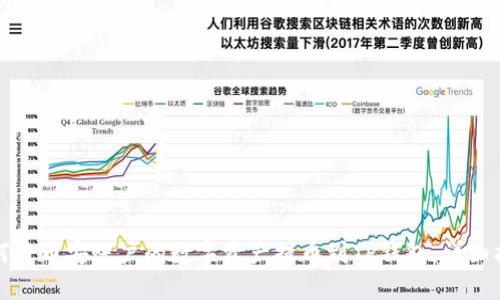 如何将币安账户的数字资产提币到TP钱包：详细指南