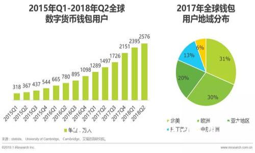 深入解析：OE冷钱包的安全性与使用指南