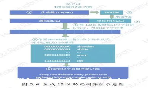 使用TP钱包购买土狗币及查看交易图教程