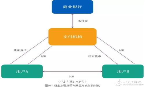   
在中国如何安全购买比特币：完整指南