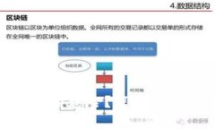 : 为什么TP钱包添加币有危险？深入解析安全隐患