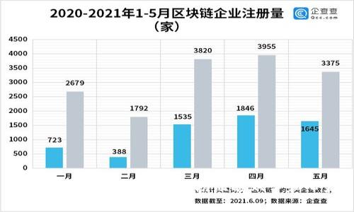 手冷怎么办？教你小妙招温暖双手和心灵