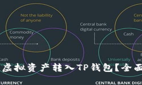 币富能否将虚拟资产转入TP钱包？全面解析与指南