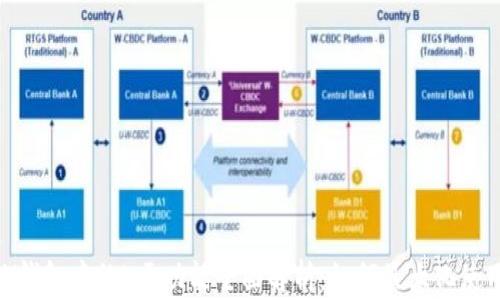 
KDPAY钱包中的K豆功能全面解析：如何最大化使用价值