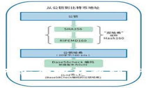 如何将数字资产安全地转移到TP钱包：完整指南