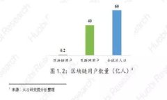    TP钱包无法显示人民币的原因及解决方案 /  关