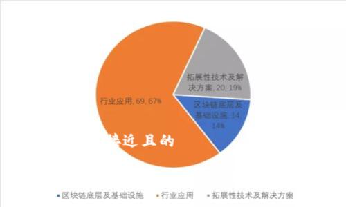 思考一个接近且的

数字货币WGT：概念、应用与未来趋势