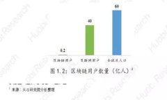 冷钱包对电脑的要求：保障数字资产安全的最佳