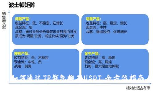 如何通过TP钱包搬砖USDT：全方位指南