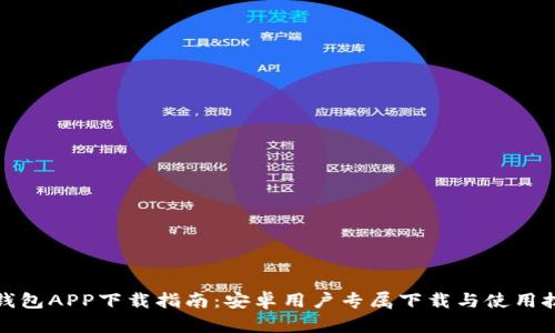 TP钱包APP下载指南：安卓用户专属下载与使用技巧