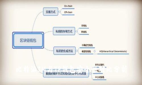 比特派IM与TP钱包安全性对比分析