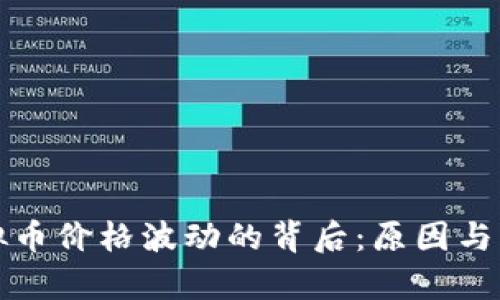 揭示虚拟币价格波动的背后：原因与影响解析