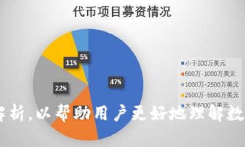   币圈三大钱包解析与使用指南 / 

 guanjianci 数字货币钱包, 比特币钱包, 以太坊钱包, 加密货币存储 /guanjianci 

### 內容大纲

1. **引言**
   - 钱包对数字货币交易的重要性
   - 钱包的种类及选择依据

2. **币圈三大钱包的介绍**
   - 2.1 比特币钱包
   - 2.2 以太坊钱包
   - 2.3 多币种钱包

3. **钱包的功能与特性**
   - 3.1 钱包的基本功能
   - 3.2 安全性与管理
   - 3.3 用户友好性

4. **如何选择适合自己的钱包**
   - 4.1 确定需求
   - 4.2 比较不同钱包的优劣
   - 4.3 用户评价与社区支持

5. **三大钱包的下载与使用指南**
   - 5.1 比特币钱包的下载与使用
   - 5.2 以太坊钱包的获取与设置
   - 5.3 多币种钱包的使用技巧

6. **总结**
   - 明确选择钱包的重要性
   - 对未来钱包的展望

### 引言

在数字货币交易日益普及的今天，选择一个安全、可靠的钱包显得尤为重要。钱包是存储和管理数字货币的工具，用户通过钱包来发送、接收并保存自己的加密资产。市面上Wallet的种类繁多，而选择合适的钱包不仅影响用户的交易体验，更关系到资产的安全性。因此，了解币圈三大主流钱包，将为用户在加密货币的世界中提供重要的帮助。

### 币圈三大钱包的介绍

#### 2.1 比特币钱包

比特币钱包是专门用于存储、发送和接收比特币的工具。比特币钱包分为多种类型：热钱包、冷钱包、硬件钱包和纸钱包等。
热钱包如Coinbase、Binance等，通常在线上，方便用户随时交易，但相对安全性较低；冷钱包如Ledger、Trezor，适合长期存储，不连接互联网，相对安全，但使用起来不够方便。选取合适的比特币钱包，需要充分考虑个人的使用频率和安全需求。

#### 2.2 以太坊钱包

以太坊钱包主要用于管理以太坊及其代币（ERC-20代币）。以太坊钱包有多种形式，包括热钱包如MetaMask和冷钱包如硬件钱包。在以太坊生态中，用户还可以通过钱包参与智能合约、DApp等操作，因此选择功能全面的以太坊钱包显得尤为重要。

#### 2.3 多币种钱包

多币种钱包是为了方便用户管理多种数字货币而设计的。此类钱包通常支持比特币、以太坊及其他主流数字货币，具有较高的便利性。例如，Exodus和Trust Wallet提供了用户友好的界面，支持多种资产的管理与交易。但在选择时，用户应优先考虑其安全性，以防止资产损失。

### 钱包的功能与特性

#### 3.1 钱包的基本功能

一个好的数字货币钱包应具备基本的发送、接收和存储功能。此外，还应支持交易记录的查看和导出，以便用户进行资产的管理和追踪。

#### 3.2 安全性与管理

安全性是数字货币钱包最重要的特性之一。用户在选择钱包时，应关注其采用的加密技术、备份和恢复功能，以及两步验证等安全措施。同时，冷钱包与热钱包在安全性上的差别也需要用户认真理解，以选择最适合的存储方式。

#### 3.3 用户友好性

便捷的用户体验是用户选择钱包的重要因素之一。一个直观、易于操作的钱包能够吸引更多新用户，帮助他们更快熟悉数字货币的使用。在选择钱包时，可以考虑界面设计、操作流程和服务支持等因素。

### 如何选择适合自己的钱包

#### 4.1 确定需求

每个投资者对钱包的需求和使用习惯都不尽相同。首先，用户应明确自己主要交易的数字货币，以及对安全性和便利性的要求，这些因素都会影响钱包的选择。

#### 4.2 比较不同钱包的优劣

通过比较不同钱包的功能、成本、用户评价等，可以帮助用户做出更为明智的选择。市场上有许多用户评价和推荐，可以作为参考依据。

#### 4.3 用户评价与社区支持

用户体验和社区支持是判断一个钱包质量的重要指标。用户在使用中的反馈，不仅反映了钱包的实际使用情况还可以提供解决问题的途径。

### 三大钱包的下载与使用指南

#### 5.1 比特币钱包的下载与使用

作为最早的数字货币，比特币的用户基础庞大，钱包类型也多样。在选择比特币钱包时，用户可以通过官方网站下载，确保安全性。使用过程中，应妥善保存助记词和私钥，避免遗失导致资产丢失。

#### 5.2 以太坊钱包的获取与设置

以太坊钱包如MetaMask的安装和使用十分便捷。用户只需下载浏览器扩展或移动端APP，按照提示进行设置，并保存好恢复密语。以太坊钱包使得用户能够方便地进行DApp的交互，增强了数字货币的便捷性。重点强调用户在任何时候都应定期对钱包进行安全性检查。

#### 5.3 多币种钱包的使用技巧

对于投资多种数字货币的用户，选择多币种钱包无疑是高效的选择。在使用时，用户需注意安全设置，并合理分配不同数字货币的仓位。定期备份钱包数据，以防止数据丢失。

### 总结

选择合适的数字货币钱包对于投资者而言非常重要。不同的钱包适合不同的需求，用户应根据个人需求选择最适合的产品。在未来，随着数字货币的发展，钱包的功能和安全性都将得到进一步提升。

### 相关问题

#### 问题1：数字货币钱包和传统银行账户有哪些不同？

#### 问题2：数字货币钱包的安全性如何提升？

#### 问题3：热钱包和冷钱包的优缺点是什么？

#### 问题4：如何避免数字货币钱包被黑客攻击？

#### 问题5：如何对钱包进行备份和恢复？

#### 问题6：选择数字货币钱包时应考虑哪些因素？

#### 问题详细介绍

### 问题1：数字货币钱包和传统银行账户有哪些不同？

数字货币钱包功能概述
数字货币钱包是存储与管理加密资产的工具，通过区块链技术让用户能够自主掌控其资产。而传统银行账户则由银行统一管理，用户的资金存放在银行体系内。

控制权的不同
数字货币钱包的用户完全拥有其投资资本的私钥，意味着他们可以随时随地发起交易。而在传统银行中，用户虽可随时提取资金，但实际上，银行对账户中的资金仍有管理权。

交易方式的差异
数字货币交易通常是点对点（P2P）形式，交易时间相对较快，无需经过第三方。而传统银行交易则可能涉及较长的处理时间和高昂的手续费，尤其是在国际汇款时。

隐私与透明度
数字货币交易在公共账本上记录每一笔交易的透明化，可追踪但却难以追溯至单个用户。而传统银行则可能保持用户信息的隐私，但交易记录是银行内部系统可见的，不够透明。

合规性与监管环境
银行受到严格的监管，需遵守各国政策和法规，而数字货币钱包的监管相对宽松，很多情况下用户使用软件更为灵活。

### 问题2：数字货币钱包的安全性如何提升？

使用硬件钱包的优势
硬件钱包是最安全的存储方式，它通过断开与互联网的连接来保护用户资金，物理方式存储私钥，避免任何在线攻击。

启用双重身份验证
双重身份验证（2FA）是提升安全性的重要措施。用户仅凭密码无法保障资产安全，可启用手机验证码等二次验证措施。

定期备份数据
用户应定期备份其钱包，以防数据丢失。采用助记词、私钥等多种备份形式并存储于安全位置，保障对资产的访问。

保持软件更新
开发者定期更新钱包软件以修复安全漏洞，用户需定期检查并更新其钱包软件，降低安全风险。

警惕网络钓鱼与恶意软件
用户在使用钱包时，应避免访问不安全的网站与下载不明链接，以抵御网络钓鱼及恶意软件带来的风险。

### 问题3：热钱包和冷钱包的优缺点是什么？

热钱包的优势
热钱包以其易于访问与快速交易的优势受到广泛使用。例如，在线钱包允许用户随时进行交易，适合频繁交易的用户。

热钱包的风险
由于时刻在线，热钱包更易受黑客攻击，虽然安全性不断提升，但对于高额资产并不安全。

冷钱包的优点
冷钱包通过在没有互联网的环境中存储资产，提供极高的安全性。适合长期持有数字资产的用户。

冷钱包的不足
使用不便，转移资金时需要连接互联网，且首次设置过程繁琐，增加了操作的复杂性。

用户选择建议
用户在选择时，往往是结合个人资产分配。一部分资金存储在热钱包中以满足流动需求，另一部分则存储在冷钱包中以保障安全。

### 问题4：如何避免数字货币钱包被黑客攻击？

保护私钥的安全
私钥是用户控制资产的唯一方式，切不可随意分享或存储在不安全的地方。各种网络攻击都以私钥为目标。

启用多重签名
多重签名技术要求输入多把私钥才能执行交易，增加了安全性。需谨慎选择支持多签名的钱包。

使用离线存储
对大额资金进行离线存储，避免直接连网。硬件钱包可以作为最佳选择，绝对隔离网络威胁。

定期监测交易记录
用户应定期检查钱包交易记录，及早发现异常交易，及时采取措施，防止损失扩大。

保持良好网络习惯
保持密切关注网络安全，安装防病毒软件、定期更新设备，以此增强对待网络安全的警惕性。

### 问题5：如何对钱包进行备份和恢复？

选择合适的备份方式
用户可以选择助记词、私钥和钱包文件等方式进行备份。助记词是目前最常见的备份方式，应用广泛。

妥善保管备份材料
备份材料应妥善保管，在安全可靠的地方进行存储，避免火灾、水灾等自然灾害造成的损失。

定期检查备份的有效性
备份材料应定期检查，以确保其是完好的且能在需要时顺利恢复钱包。同时备份方案也应根据使用需求持续改进。

恢复钱包的步骤详解
以助记词为例，用户可以在新的钱包软件中输入助记词完成恢复，同时注意确认恢复后的资产是否正常。

时刻保持警惕
在进行备份及恢复操作时，用户需确保是在安全的环境下操作，避免在公共场所或不安全网络中进行。

### 问题6：选择数字货币钱包时应考虑哪些因素？

安全性优先
根据不同钱包的安全措施采取选择，因此安全性是选择数字货币钱包的首要因素。

支持的币种
用户应考量所需钱包支持的币种，确保市场上的热门币种均可被管理。

使用难易程度
用户体验至关重要。钱包的界面友好程度、交易流程的简便性均是决定钱包好坏的重要因素。

社区支持与反馈
查看其他用户对钱包的评价和建议，以及在需要支持时是否有便捷的渠道。

功能的全面性
考虑钱包是否支持DApp交互、代币交换等附加功能，能使资产管理更加高效与便捷。

以上内容为对“币圈三大钱包”的全面解析，从钱包种类、功能特性，到选择与使用指南等方面进行了详细介绍。同时，对于一些相关关键问题也进行了深入解析，以帮助用户更好地理解数字货币钱包的价值与使用。